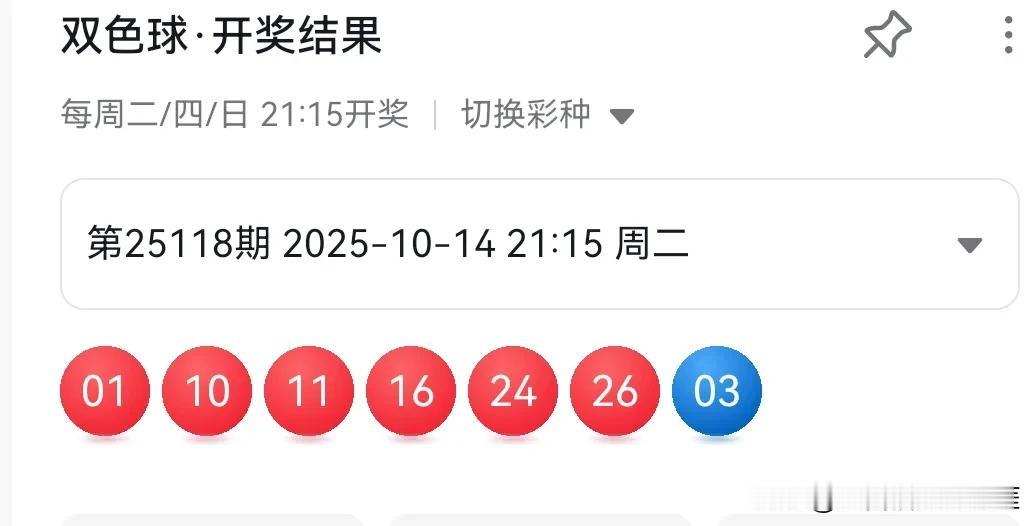 119期双色球：大尾升温，大号看涨，0路增加上期开出01101116
