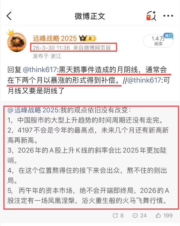 大盘涨地越来越汹涌了，这是好事，早就该上去了。三月的月线原本应该为阳线的，结果因