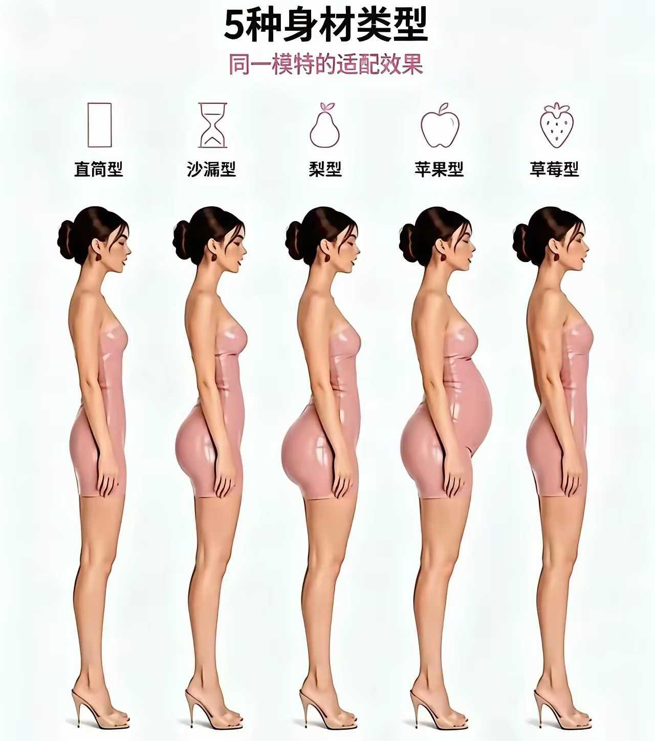 哪种身材才是女生想要的