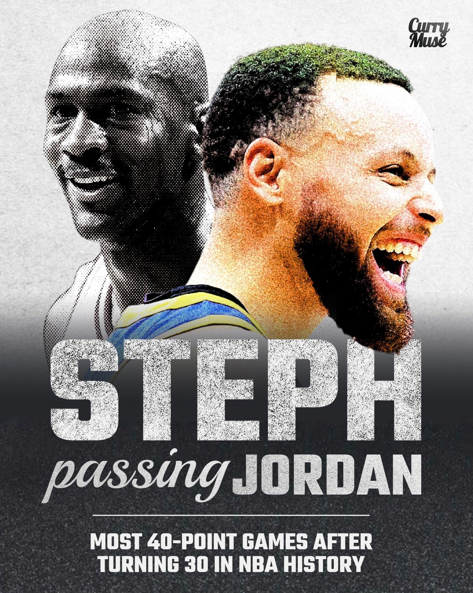 斯蒂芬·库里在30岁之后，40+得分场次已超过迈克尔·乔丹，以45场超越乔丹，成