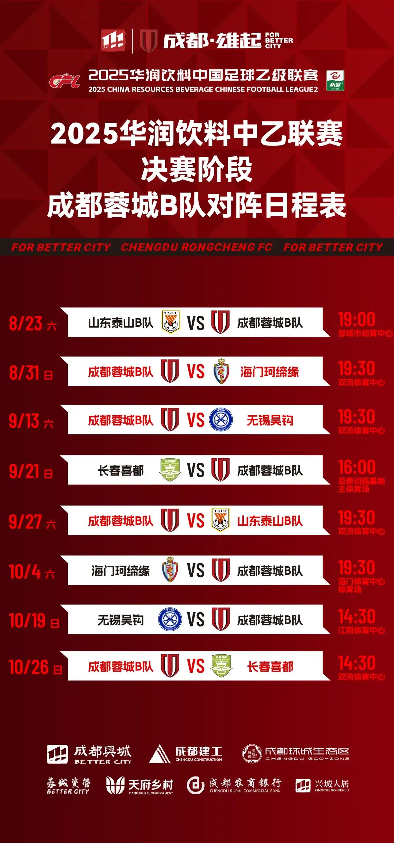 成都蓉城b队参加中乙决赛对阵日程出炉，原来只须主客场双循环对战预赛北区前四，依次