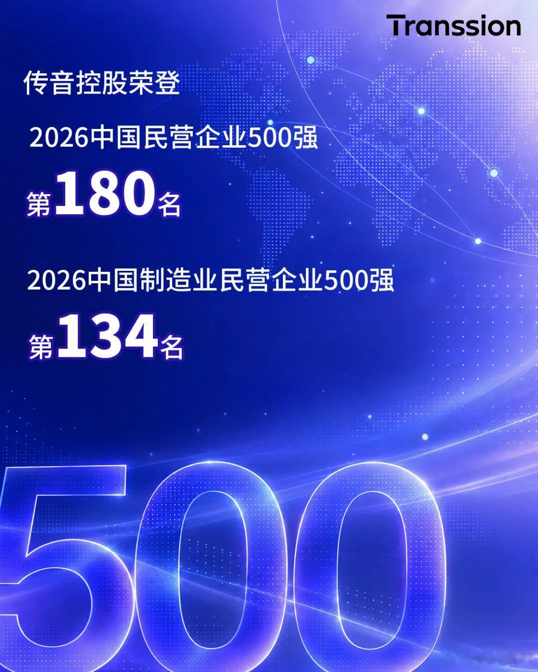 9月22日，全国工商联在天津发布“2026中国民营企业500强”“2026中国制造业民营企业500强