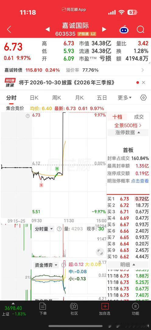 卧槽！！！！！！​​​