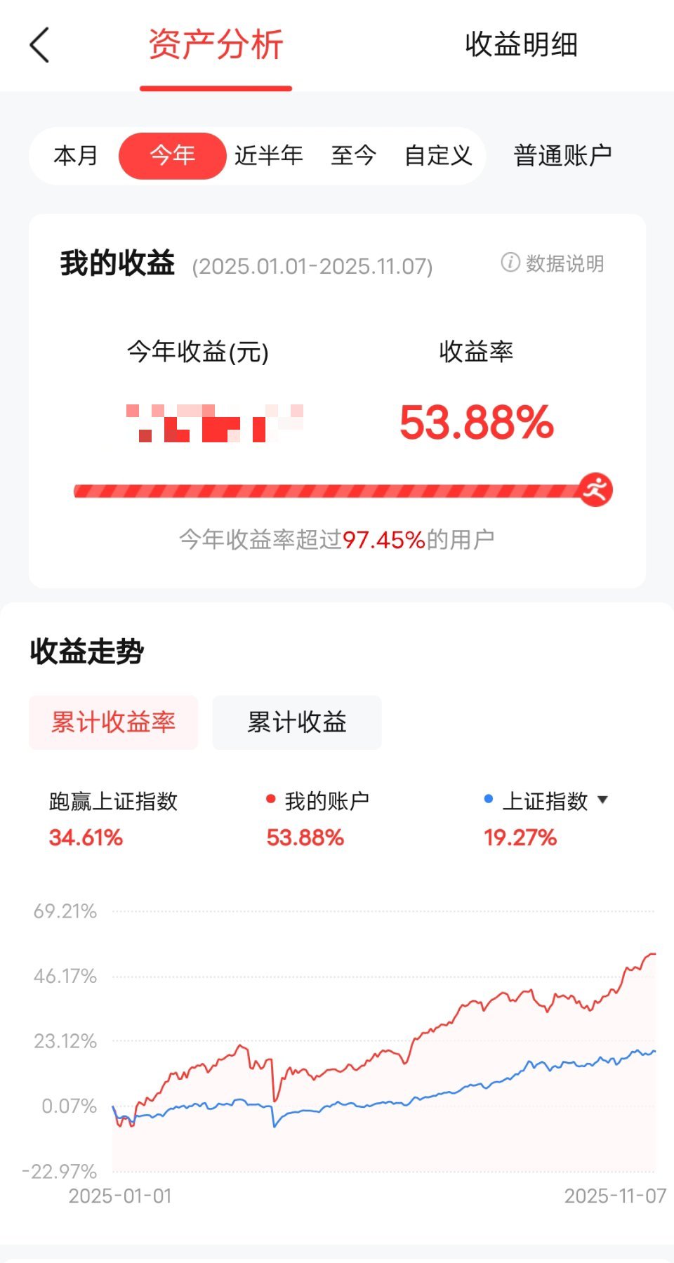 继续加油！​​​