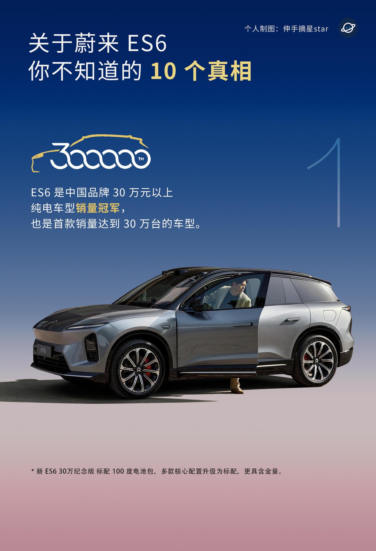 关于蔚来ES6，你所不知道的10个真相！作为车主，2年多开了快6万公里，只