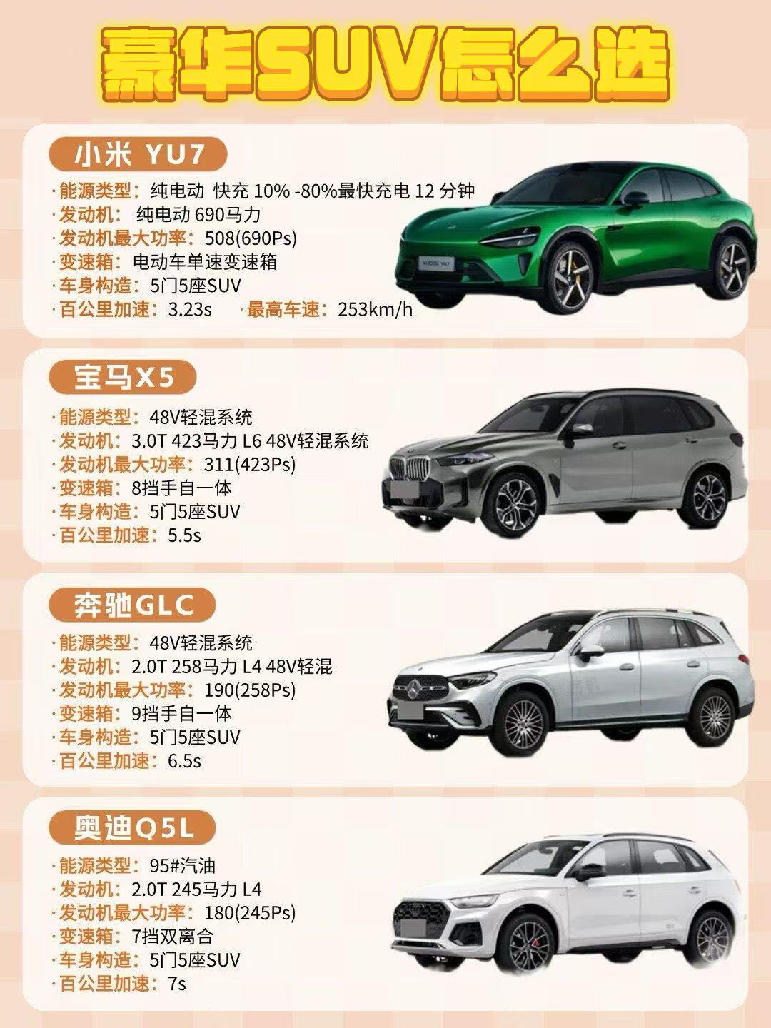 选豪华SUV，这四款车代表四种完全不同的“豪华”理解。你选哪个，基本暴露了你最想