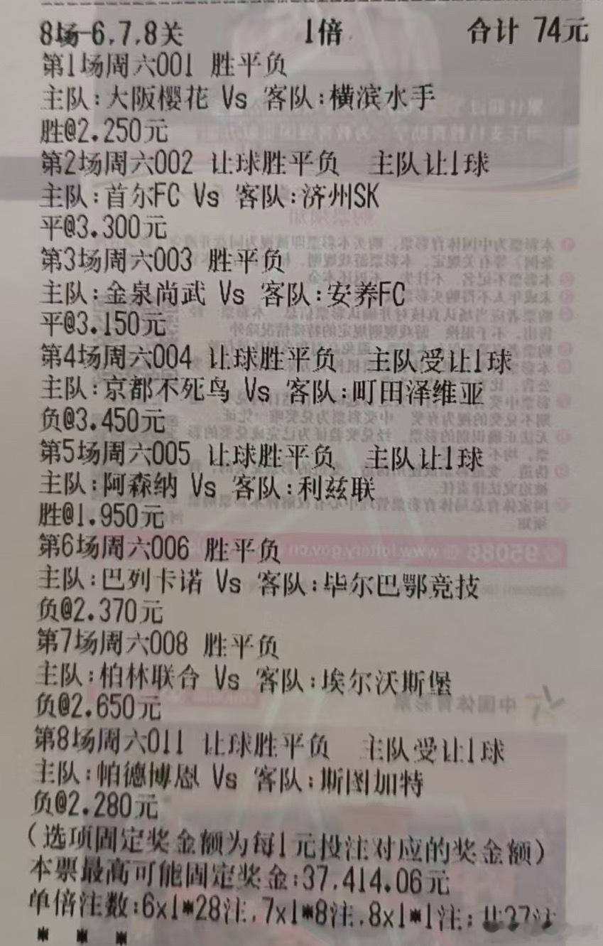 对了就是这个味道！！！​​​