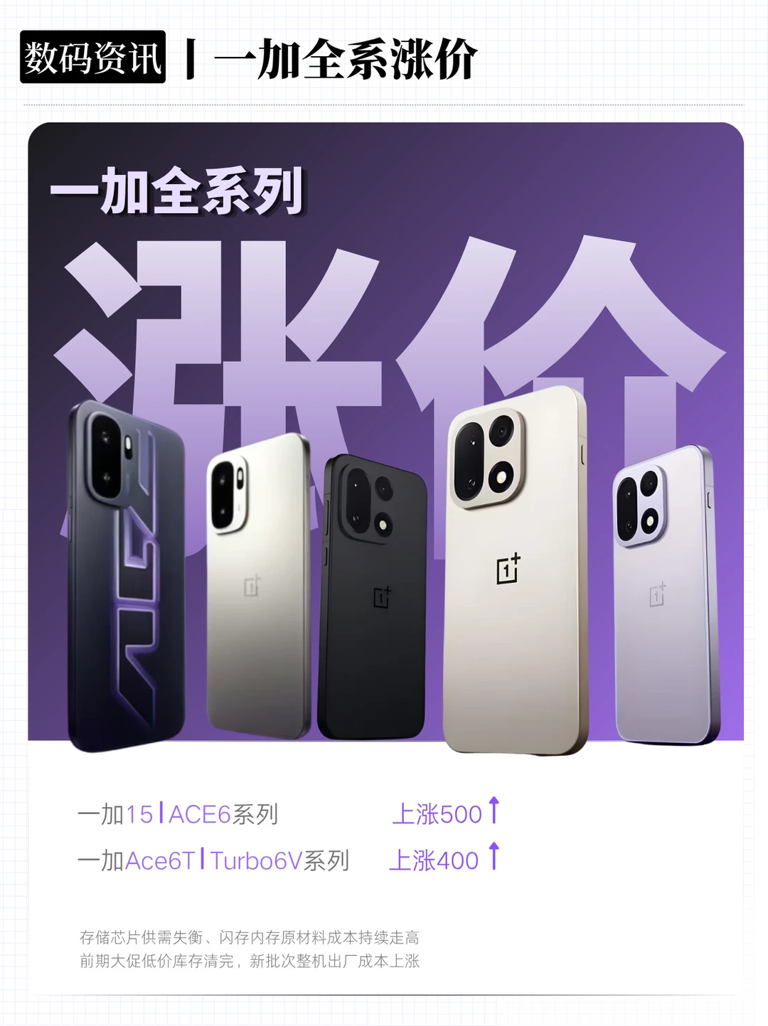 一加手机全系涨价！后续还有机会抄底吗？
