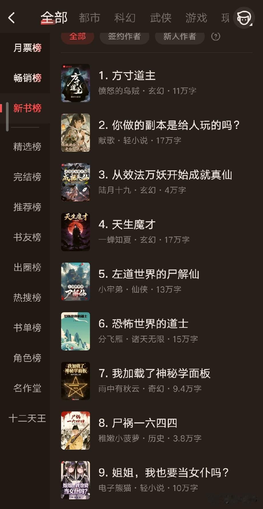 网文新书惊才绝艳啊，不看不知道一看吓一跳。1，愤怒的乌贼开新书了，看简介就