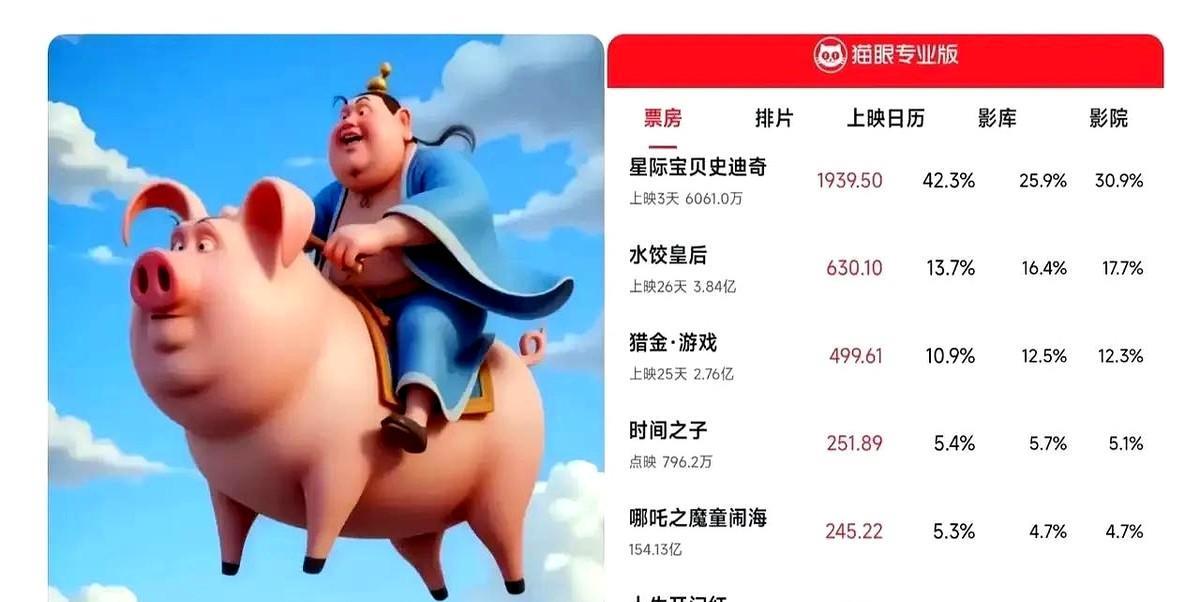 我有点睡不着，哪吒2一直延期，都已经距离春节过去4个月了，怎么还没有下线呀？刚