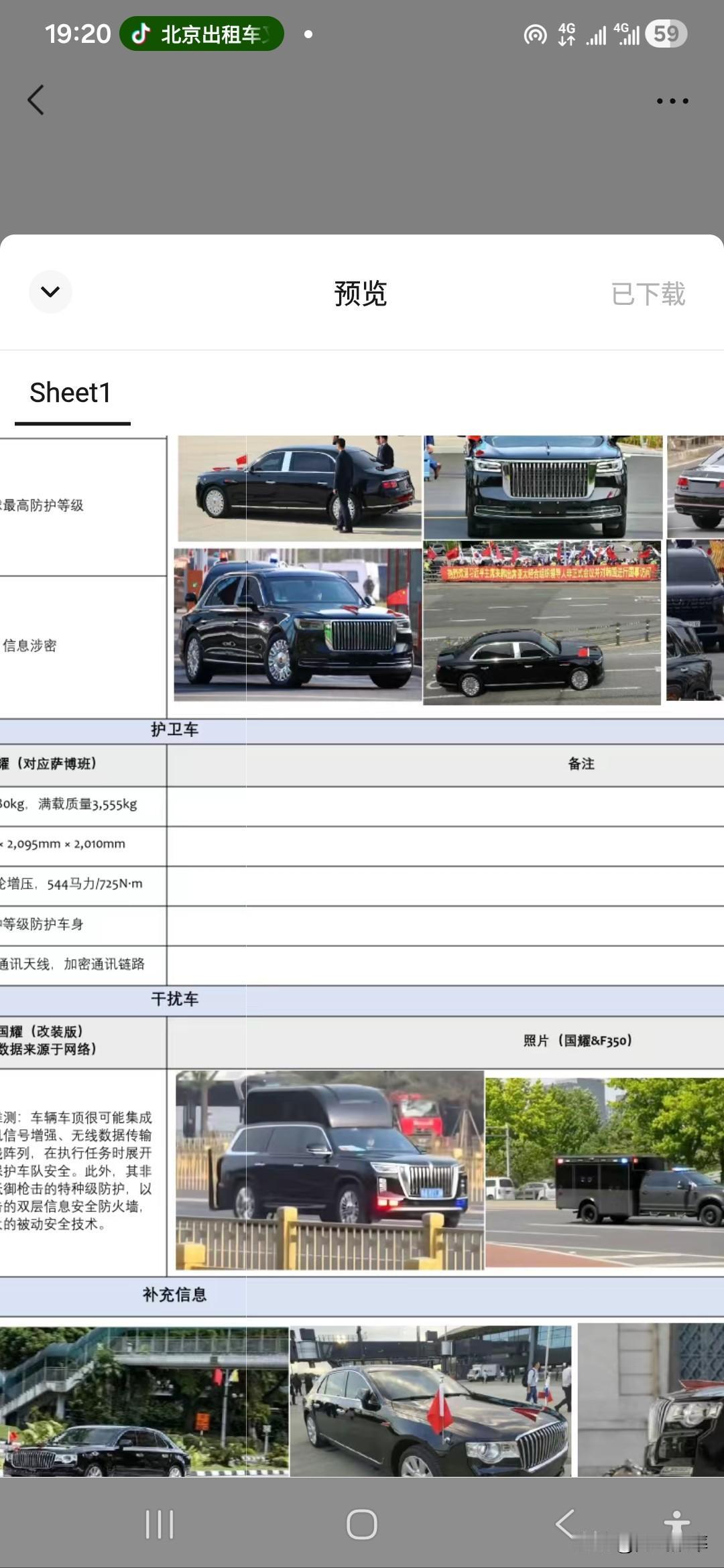 今天红旗那边工作人员分享了一份车型对比文件哈哈哈，中国车一点也不差嘛红旗汽车标志
