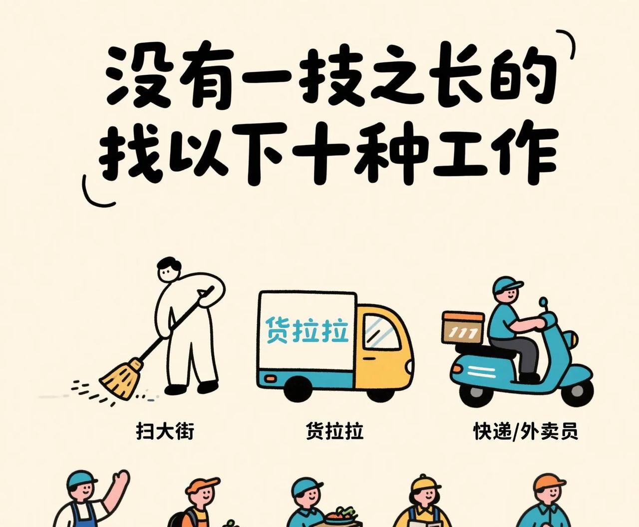 十种对技能要求相对较低的工作方向：-门槛低，需体力劳动，适合能适应户外工作的