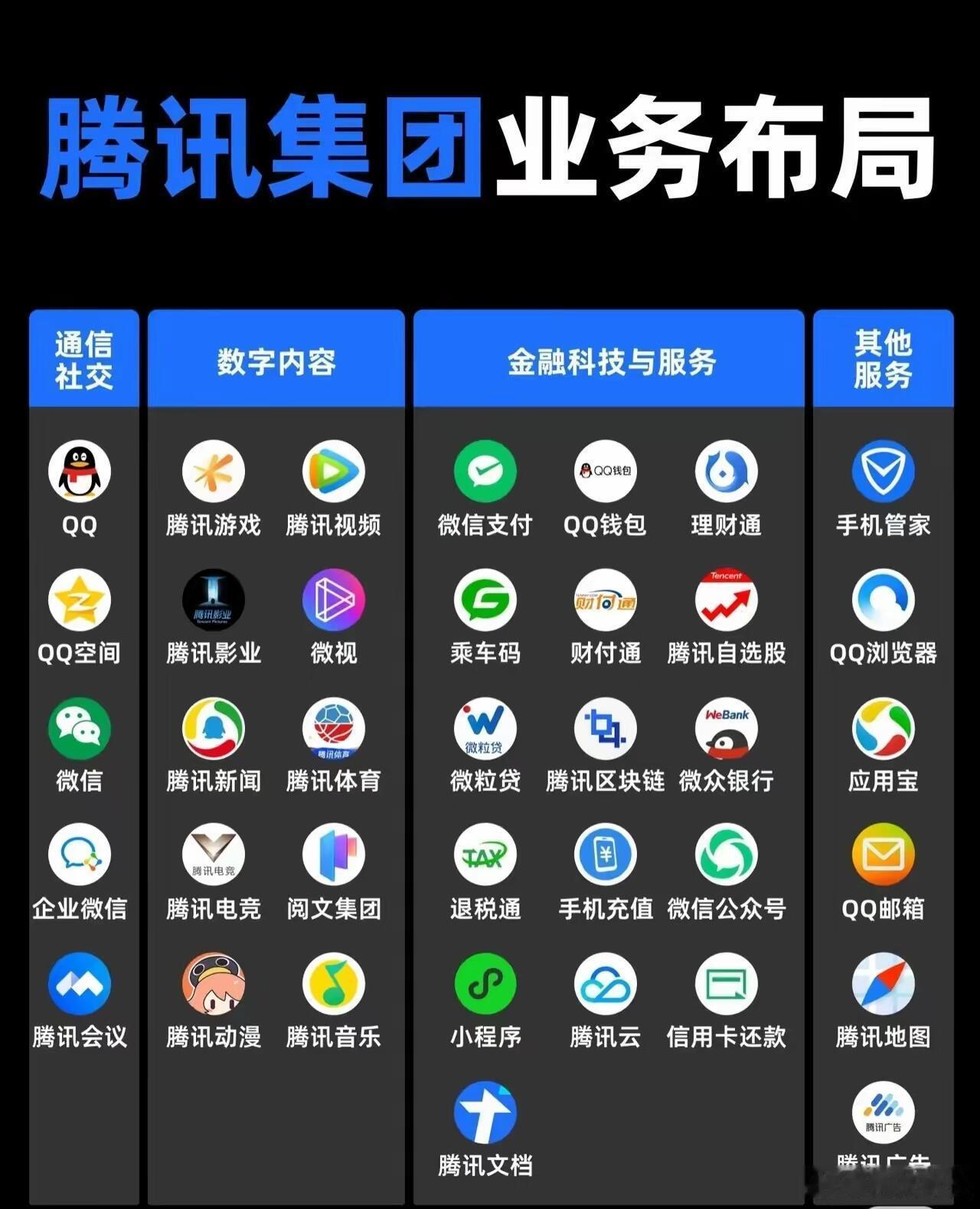 三国演义，国内三大巨头。​​​