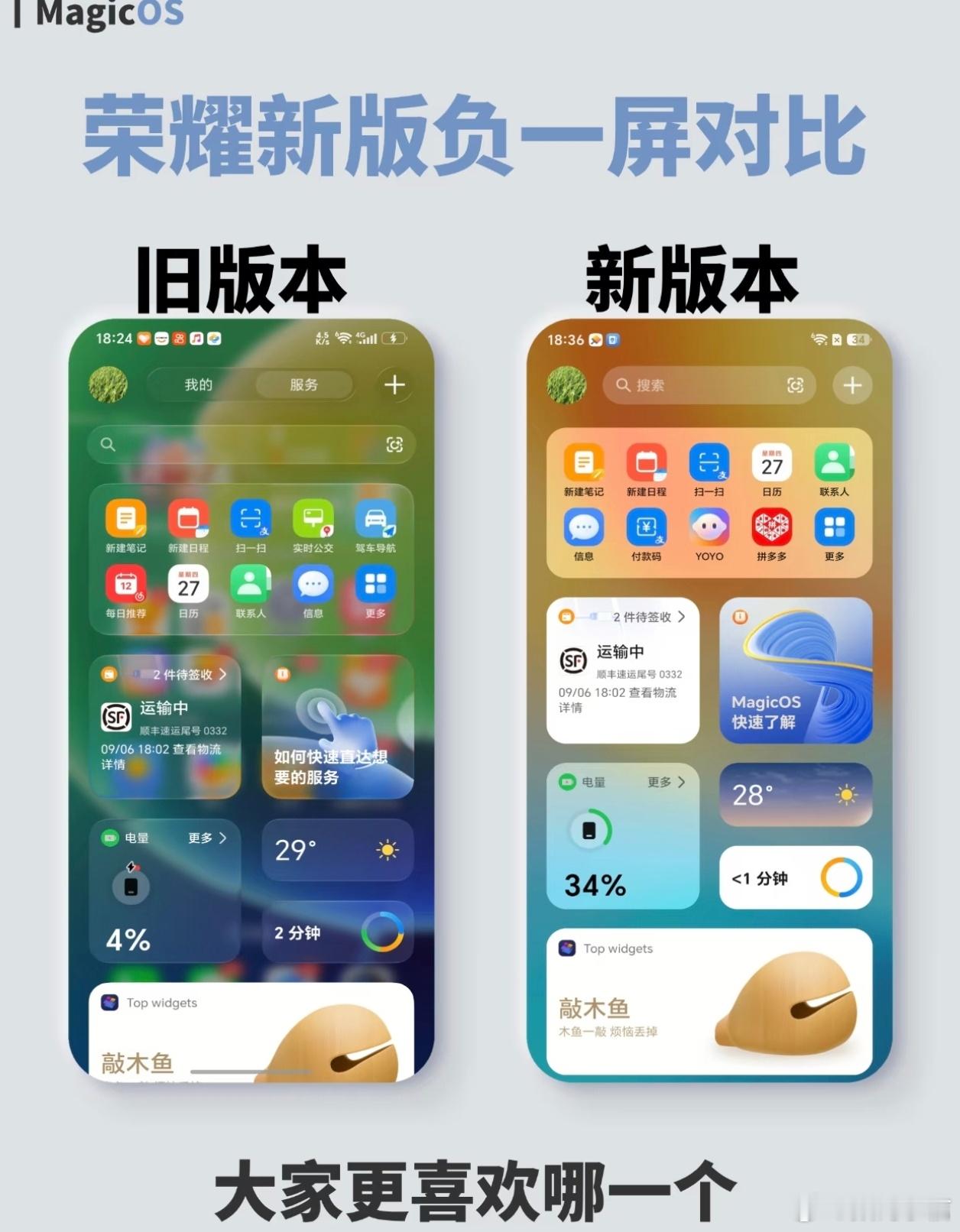 MagicOS月月新荣耀负一屏迎来新版本升级！新版分成两个页面，方便放置更多卡片
