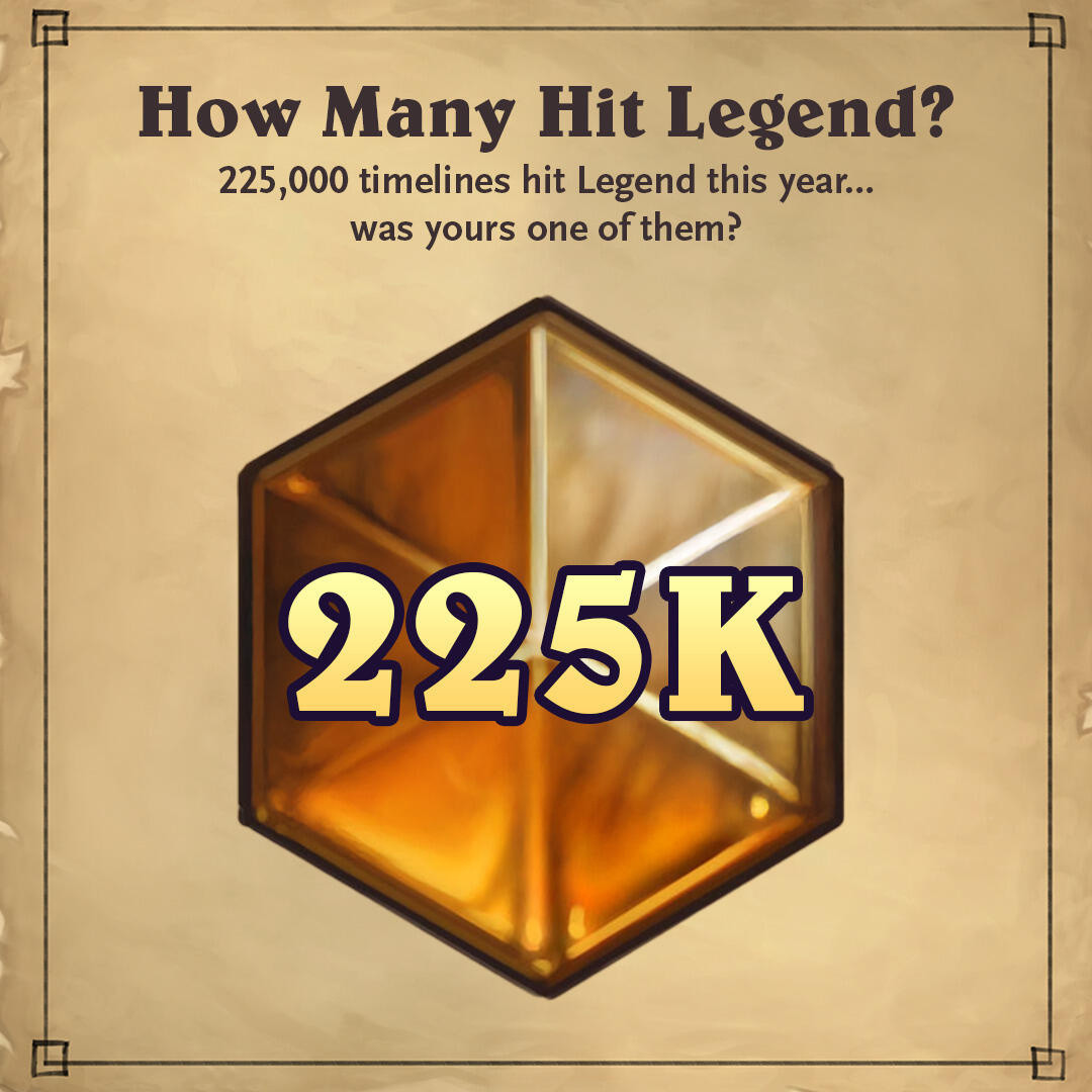 炉石传说炉石官推发布的2025年度总结：（应该是外服，不包括国服）·全年共有2