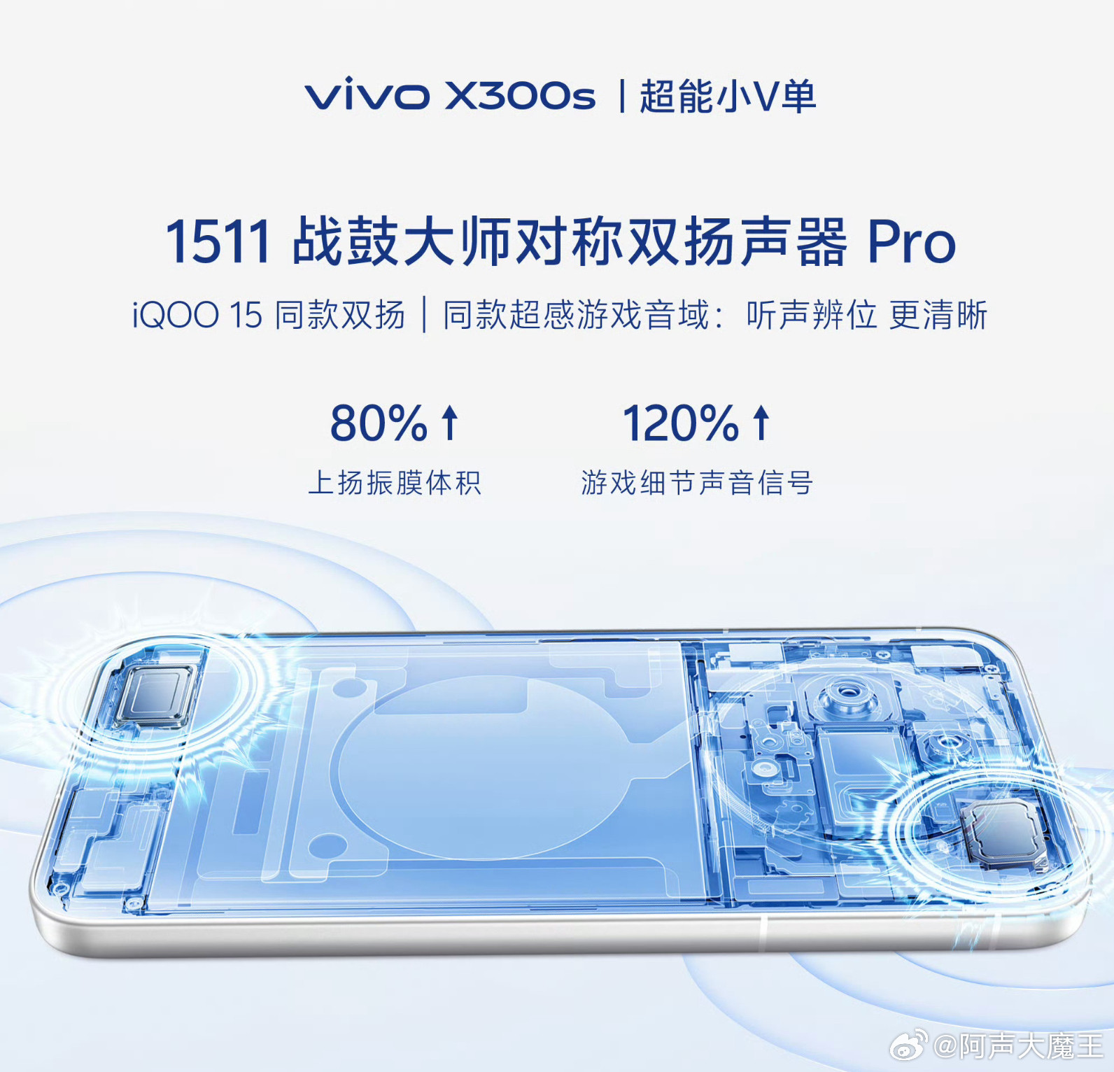 vivoX300s我宣布X系列这次直接“叛变”了！以前总觉得X系