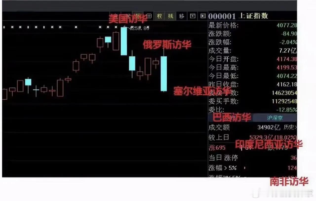 5.21周四暗盘和隔夜单整理第①名：京东方A000725现价4.