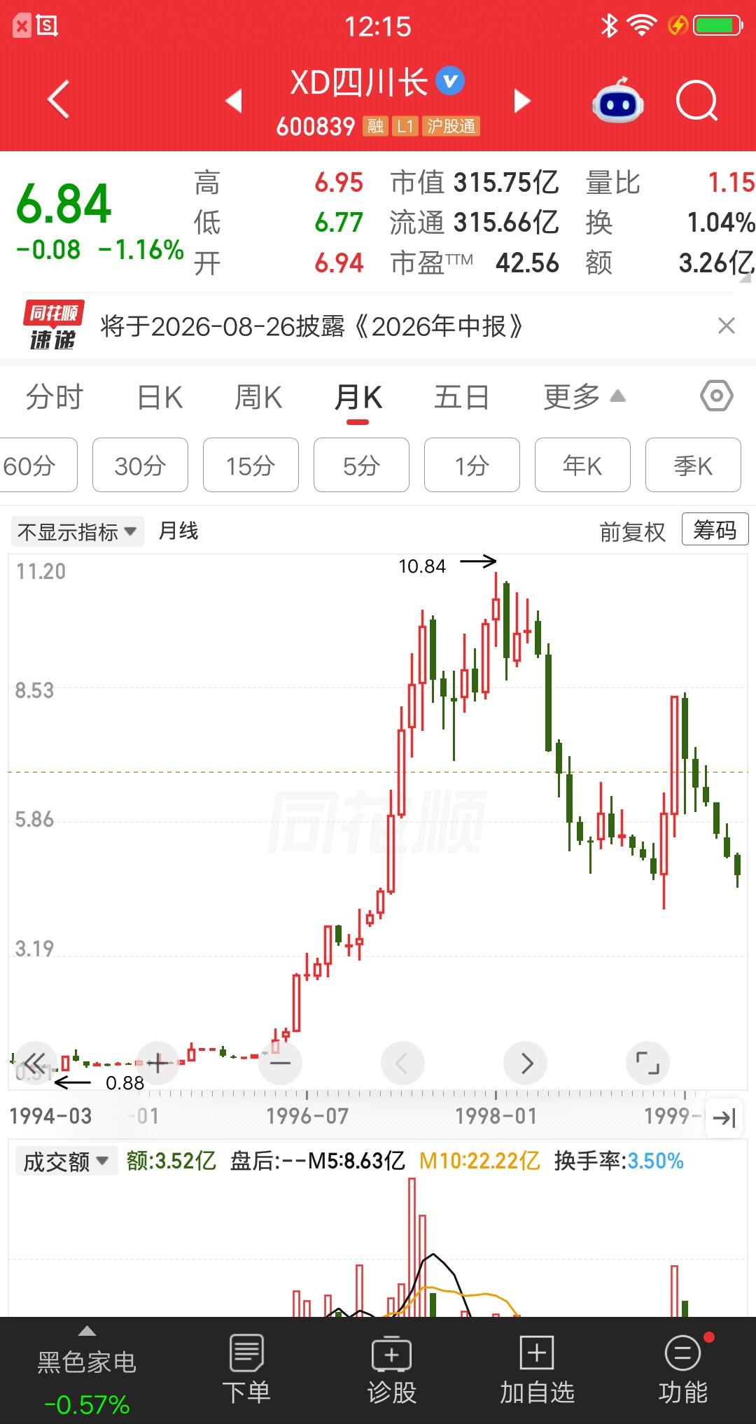 一位股民名叫张素芬，是水平很厉害的牛散。她刚入市的最关键一战，是操作四川长虹这只