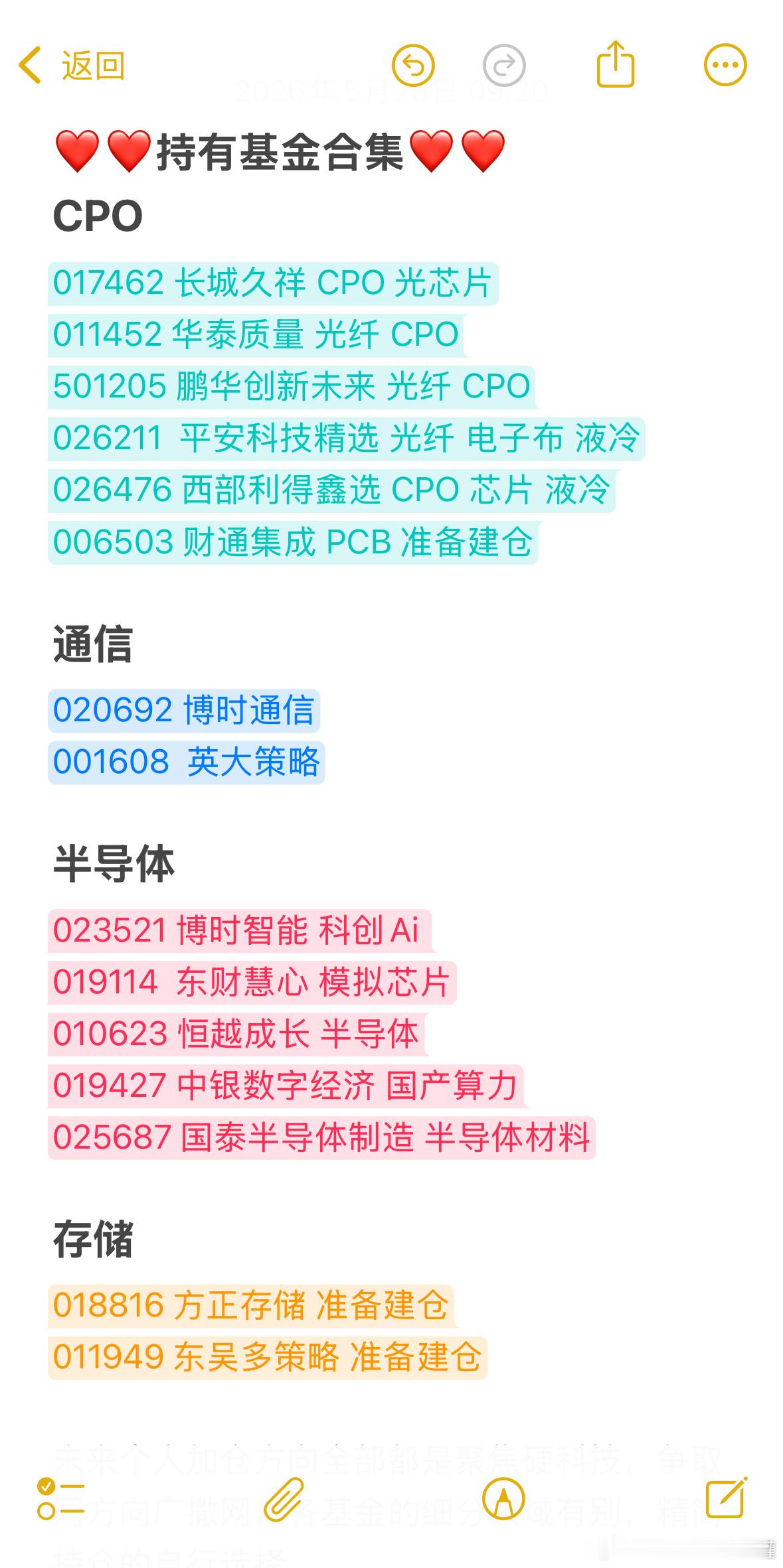 持有基金合集，收到回复。基金
