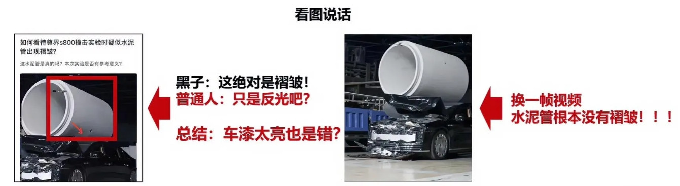 当网络黑子质疑尊界S800撞击实验水泥管造假时，足以证明莫研的“诋毁，本身就是一