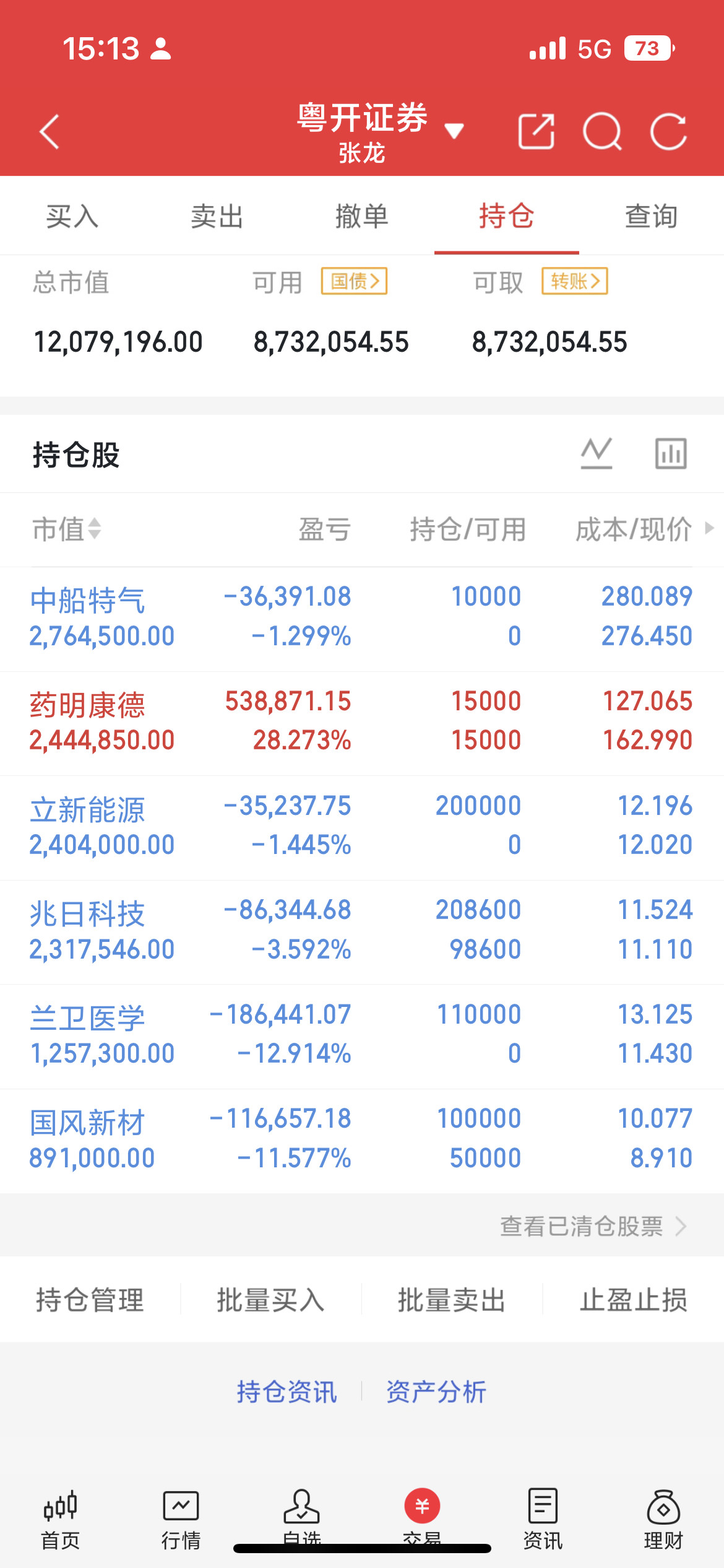 8月19日市场人气板块及标的1、半导体/芯片：京东方A、华天科技、长电科技、士兰