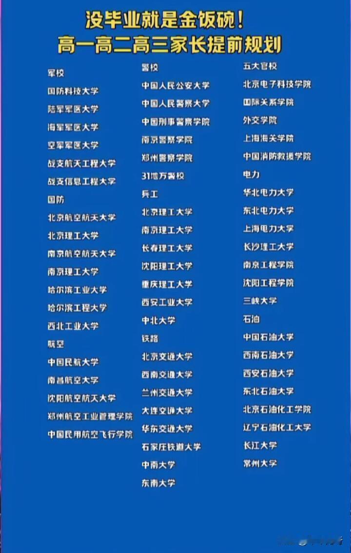 高考后选学校，提前规划很重要。面对高考志愿填报，“选学校”还是“选专业”是摆在每
