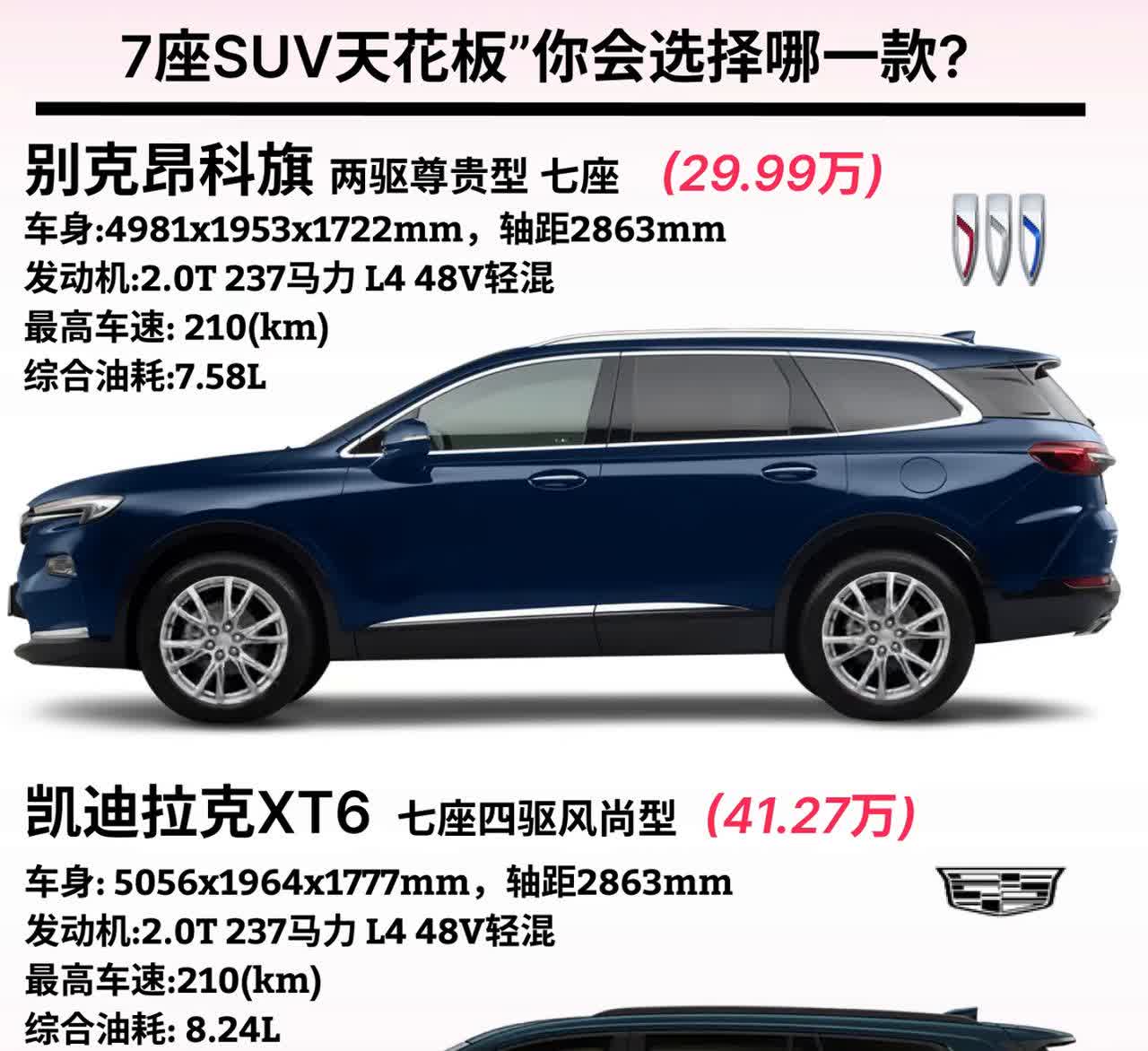 7座SUV天花板你会选择哪一款？·别克昂科旗两驱尊贵型七座(29.99万)：