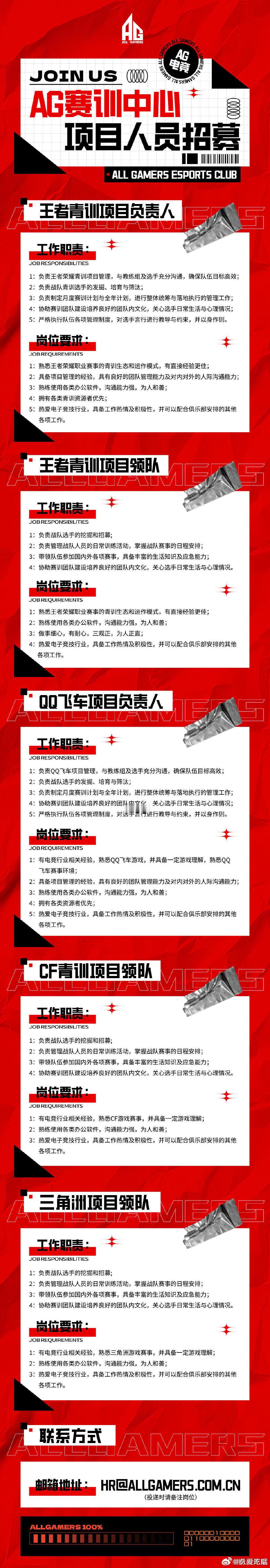 瓜友速报AG赛训中心人员招募