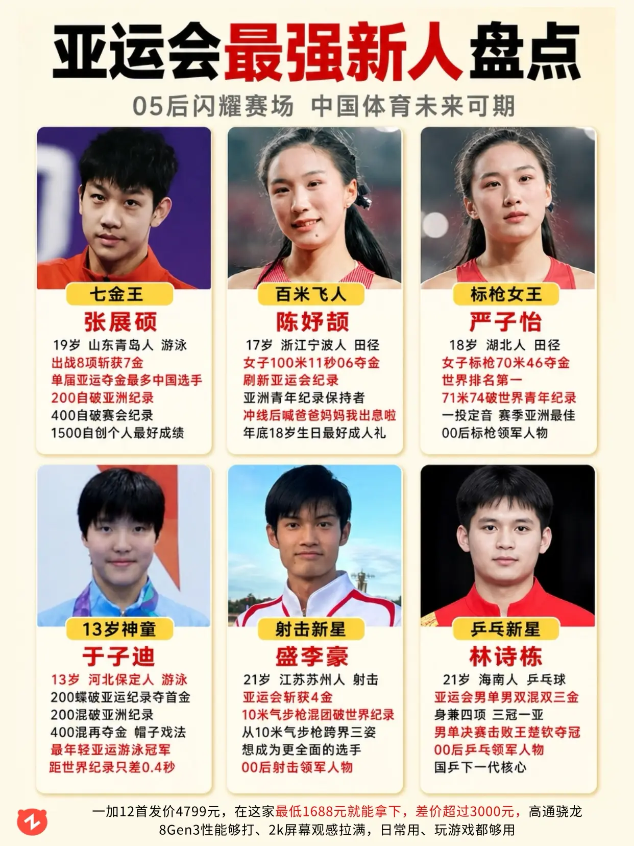 亚运封神新星，谁最有希望拿下奥运冠军？