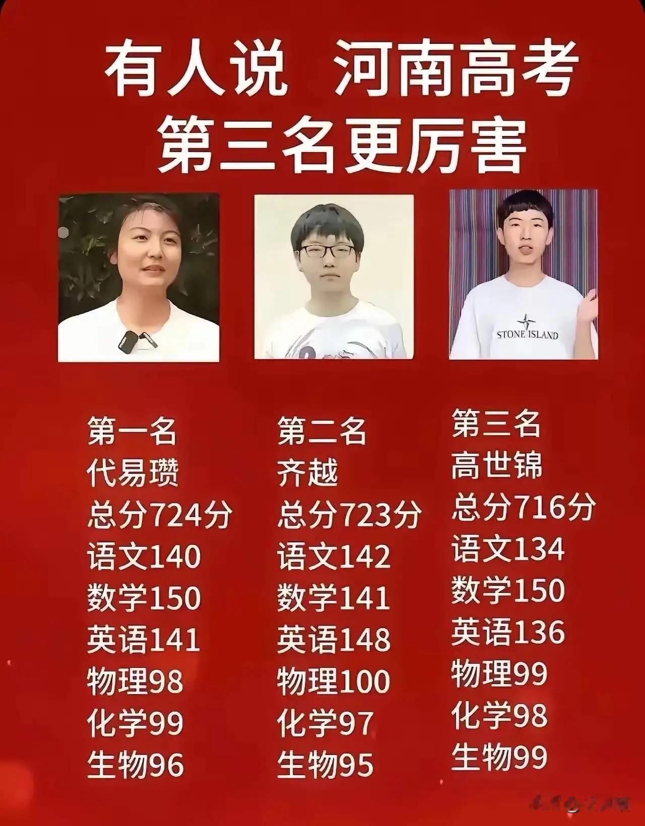 河南高考这仨学霸的成绩单一曝光，网友直接吵翻了。724分的状元代易瓒、723