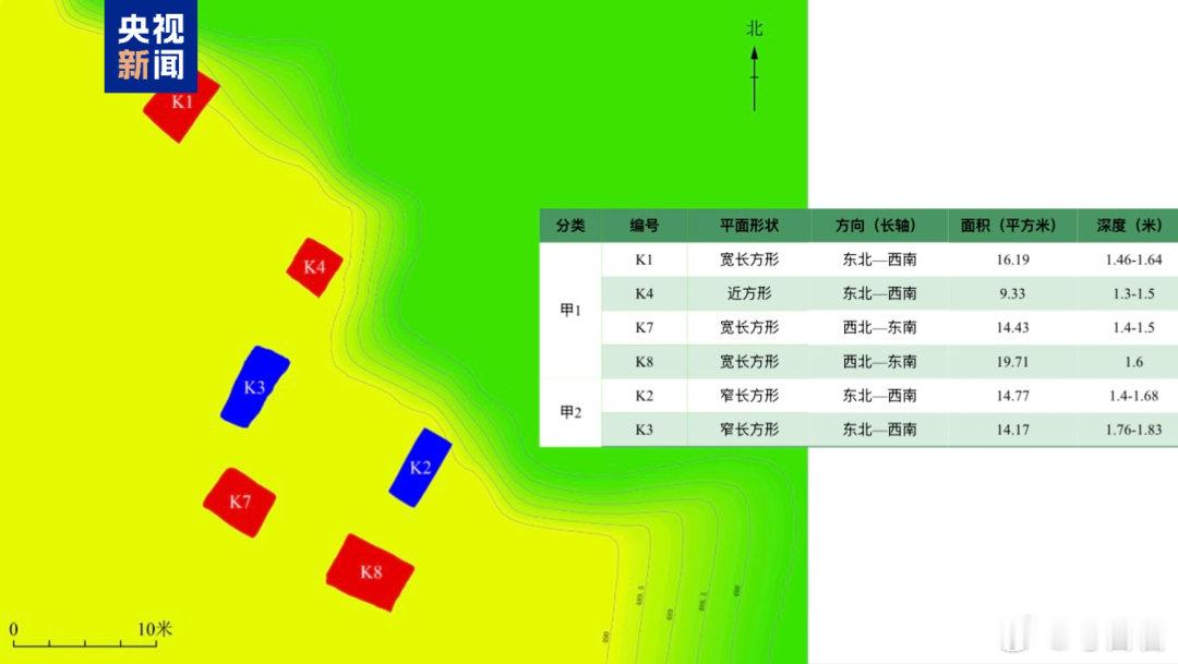 三星堆考古新认知三星堆遗址发现40周年三星堆四川省文物考古研究院对三星堆袁家