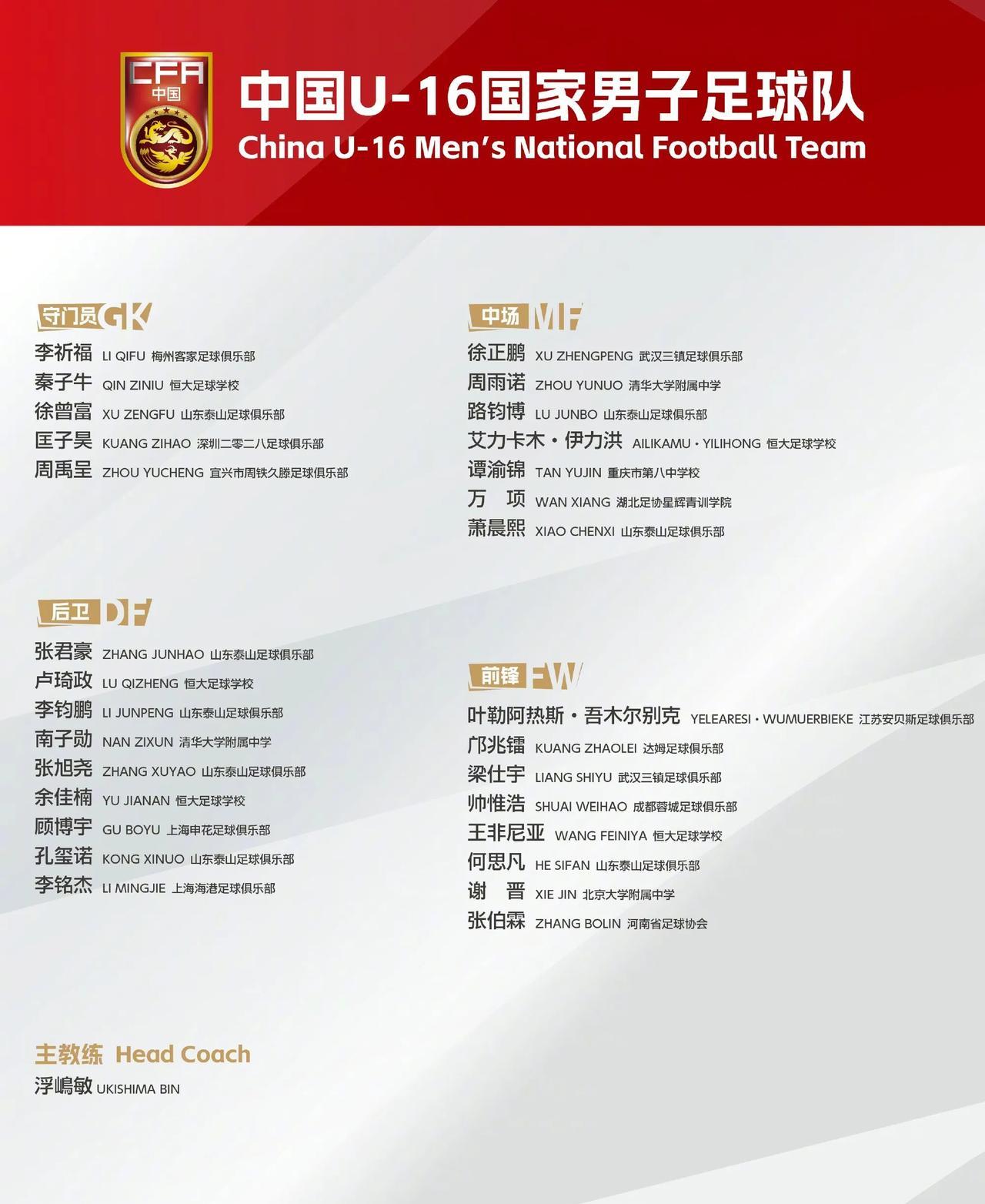 中国U16国家队这是要和亚洲强队都交手一次吗？呼和浩特邀请赛对阵沙特、澳大利亚和