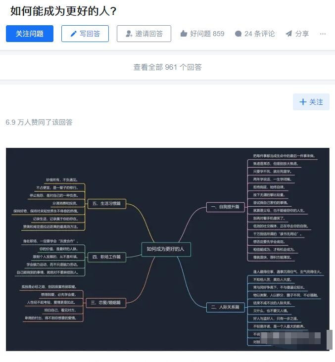 努力，不是喊喊口号，也不是每天挂在嘴边的正能量，而是用行动去证明自己。真正的努力