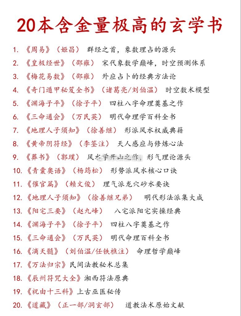 20本含金量极高的玄学书