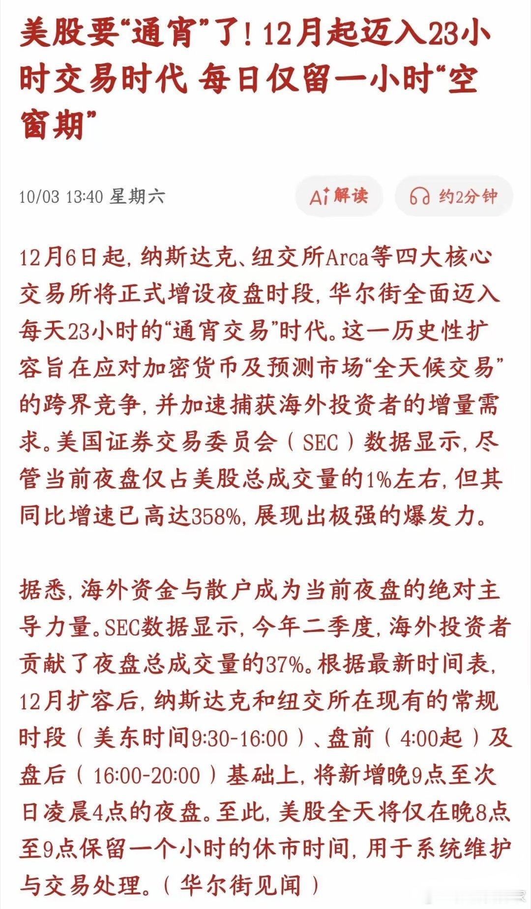 美股真的要疯了，23个小时的交易，炒美股的投资者要熬疯了从12月6号开始，纳斯达