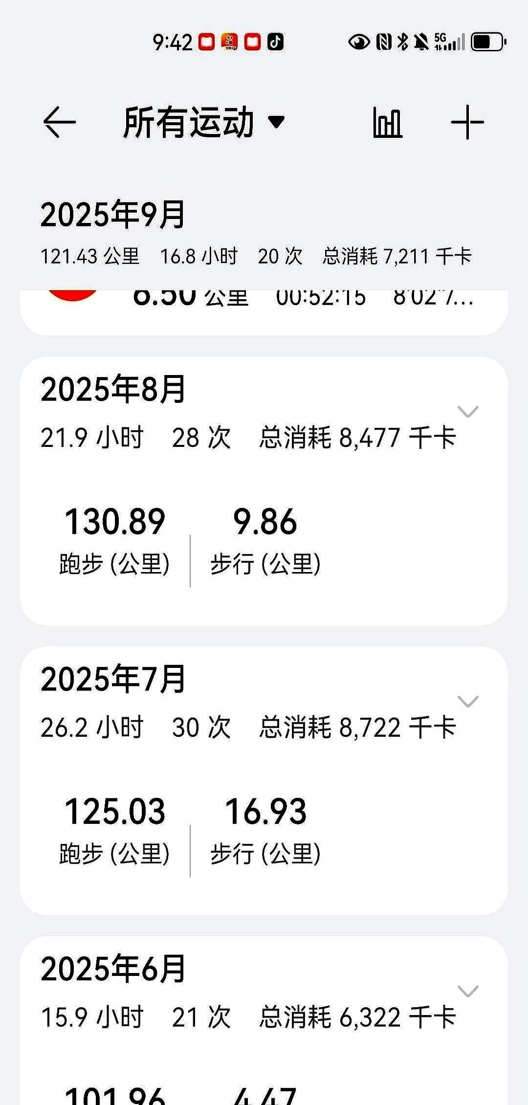 跑得勤，膝盖不买账。每周跑五次的人，受伤概率直接多四成，不是你意志强，是身体在