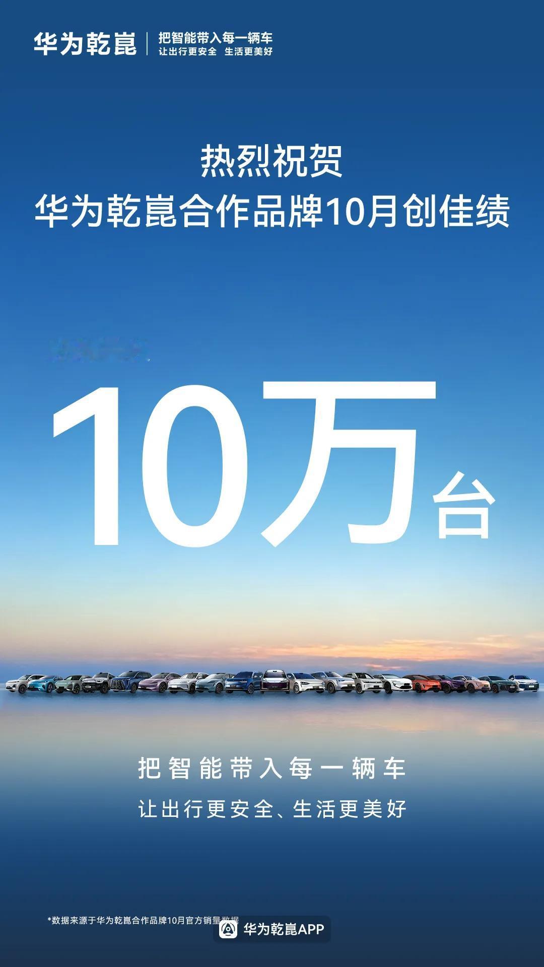 猛士和岚图、奕境进驻华为乾崑APP，首批进驻品牌在APP上一共有9个，其中有7个