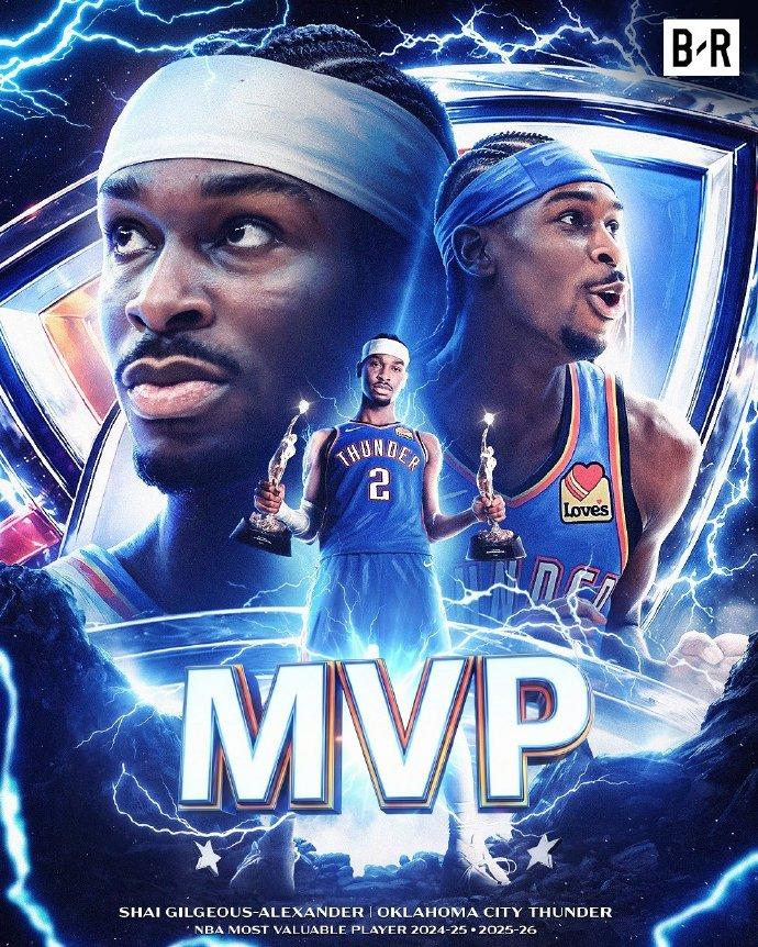 没有悬念！亚历山大两连MVP！赛季末炒作了很久的文班亚马，最终排名第三，甚至