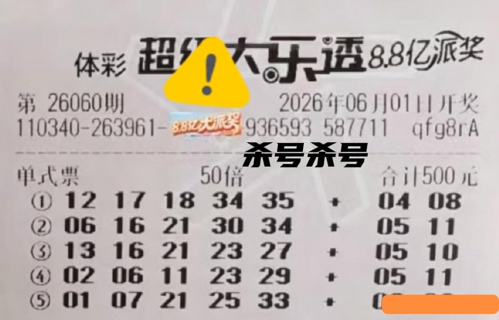 话不多说，直接上菜！主任最喜欢这道菜，美味可口，肥而不腻[大笑][大笑]