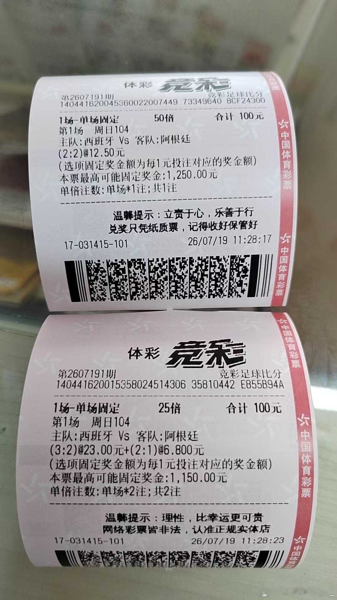 穿越过来的预言家能告诉下我有买对吗