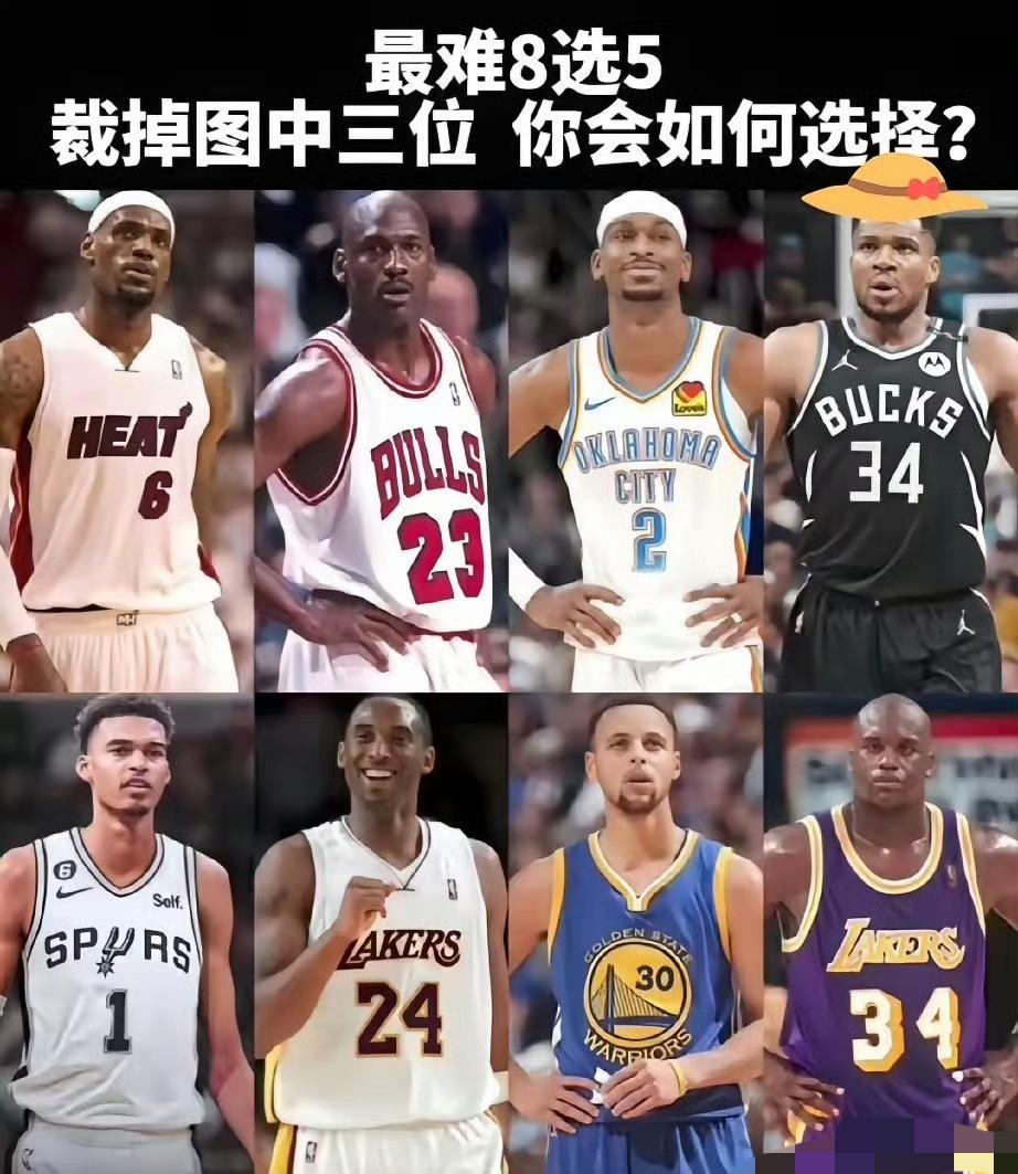 八选五，！选择五个首发，你会怎么选？​​​这还不简单呀、闭着眼睛都能选出来