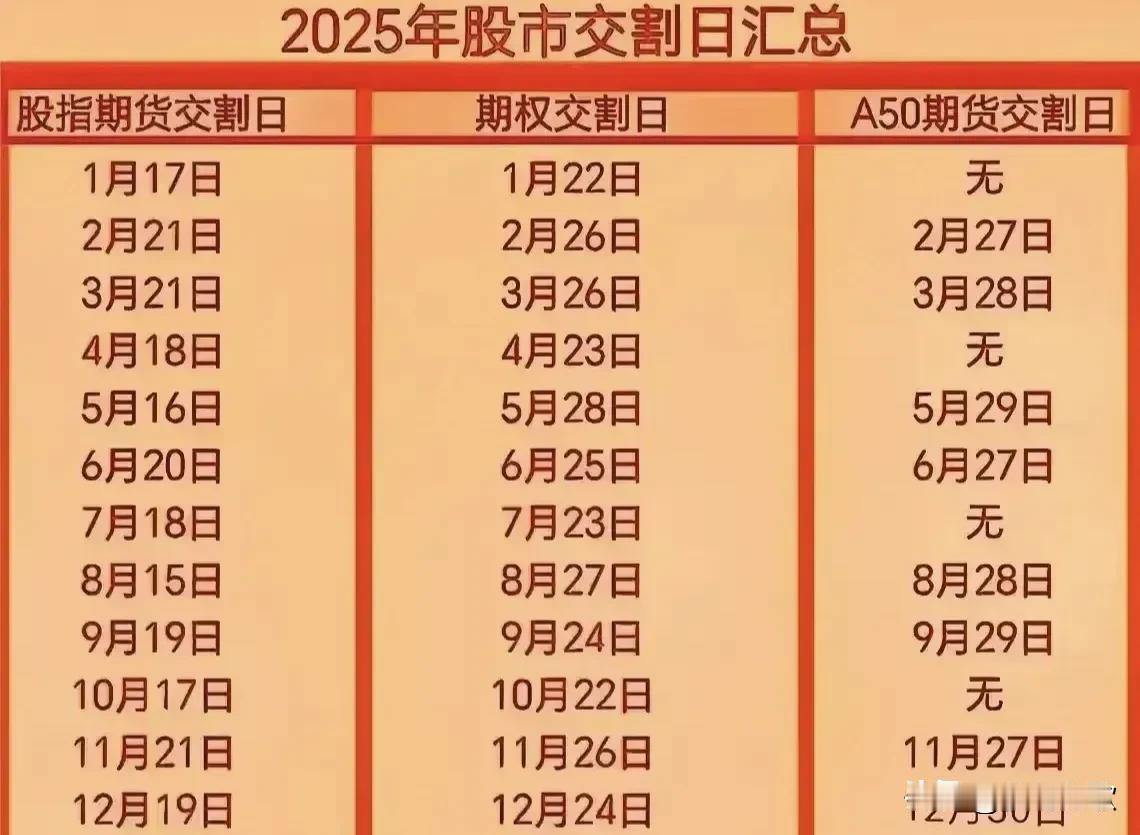 A股今天冲高回落的原因找到了今天的A股下午一波回落直接把涨幅全部收回，上午还涨