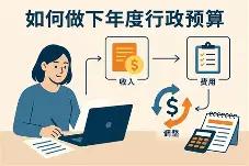 最近我在机关上班的朋友，彻底进入连轴转模式，单位已经提前启动2027年度财政预算