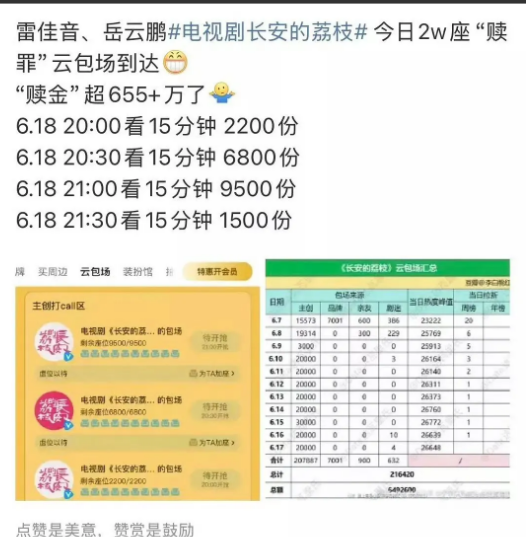 真的很心塞！看到《长安的荔枝》的主创团队又包场2W了，不得不说腾讯视频是一点面
