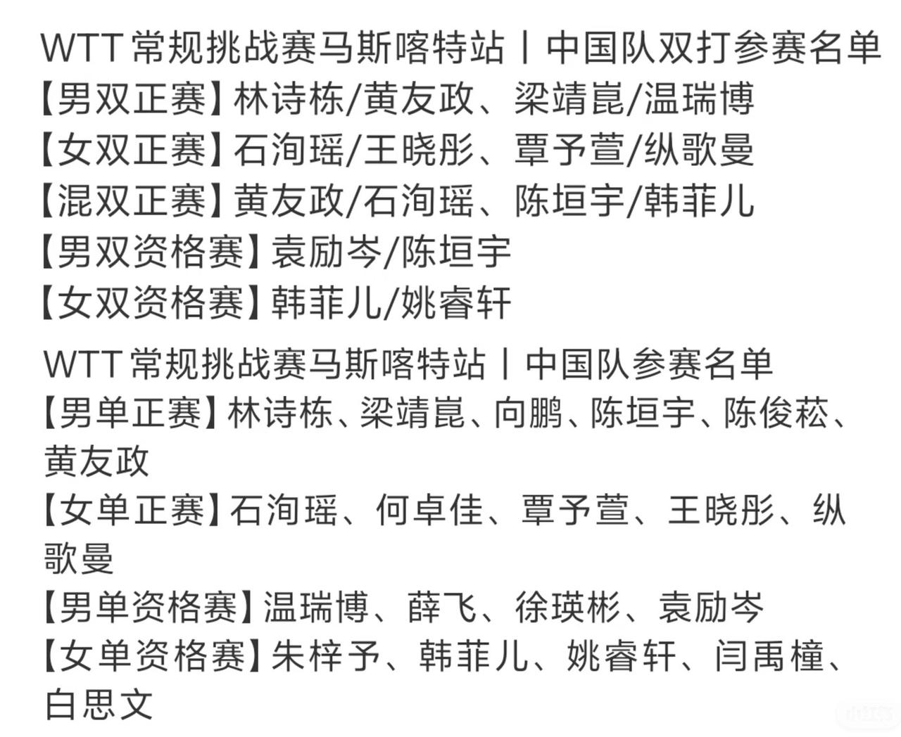 WTT常规挑战赛马斯喀特站国乒全部参赛选手出炉林诗栋身兼两项领队出战202