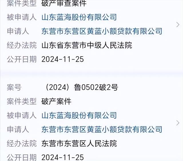 知名酒店集团破产,这是2025酒店业寒冬的先兆吗?