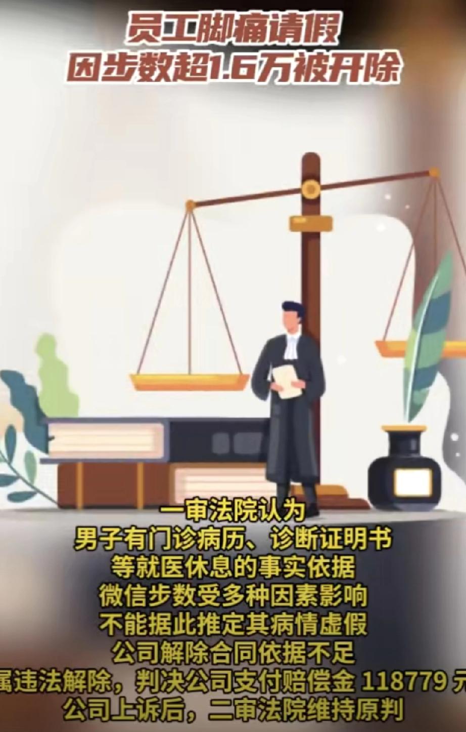 员工脚痛请假,结果公司发现他当天微信步数居然有1万6,立马认定他“装病旷工”,直