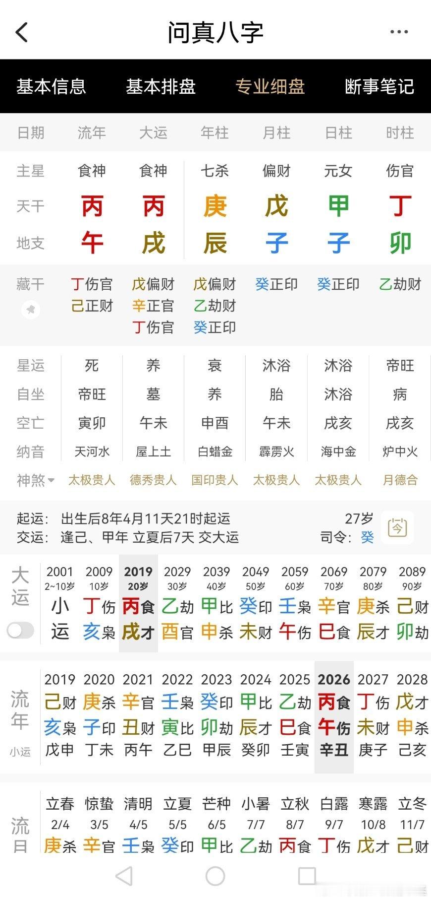 学霸成格八字