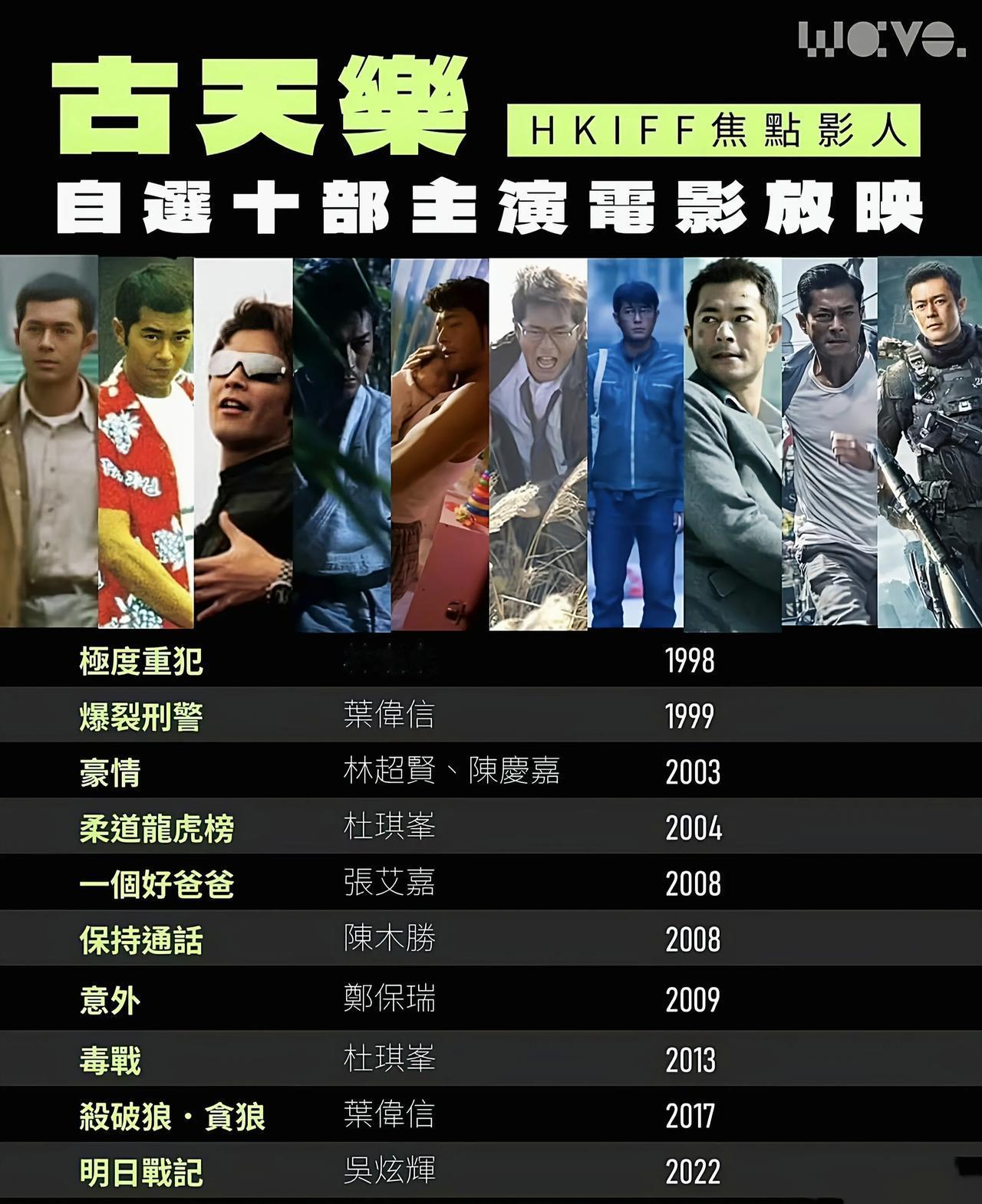 古天乐选出自己最喜欢、也最能代表自己在演艺圈不同阶段的10部作品。按照上映时间先