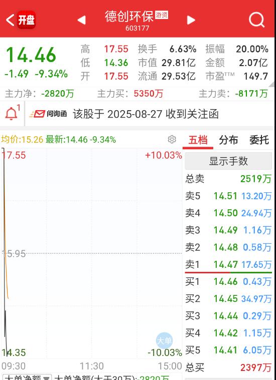 这不是一个资金运作的吗，市场这么好，还要这么玩，这些资金才真的应该被收拾。​​